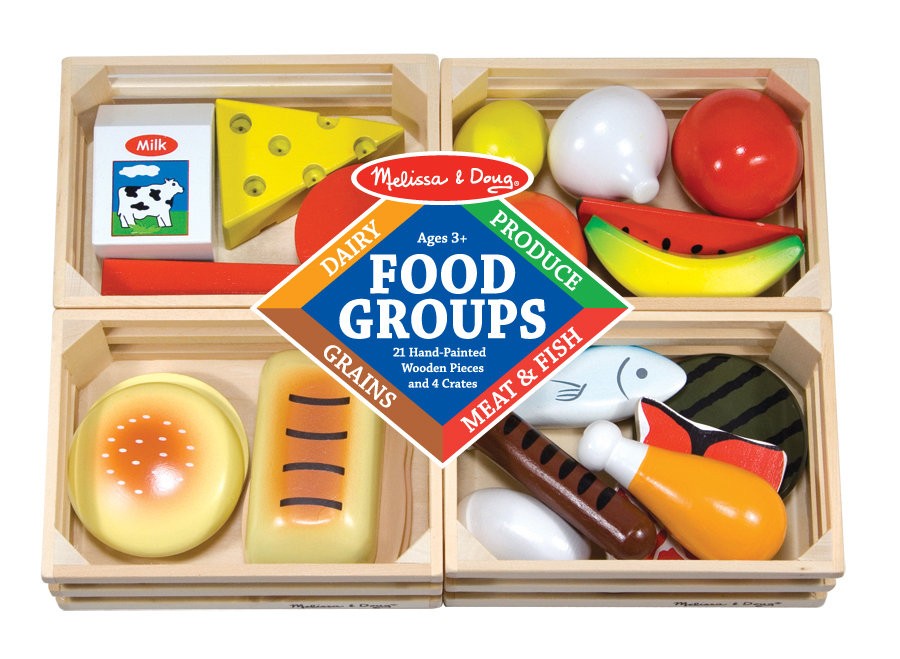 10271c-foodgroups-pkg